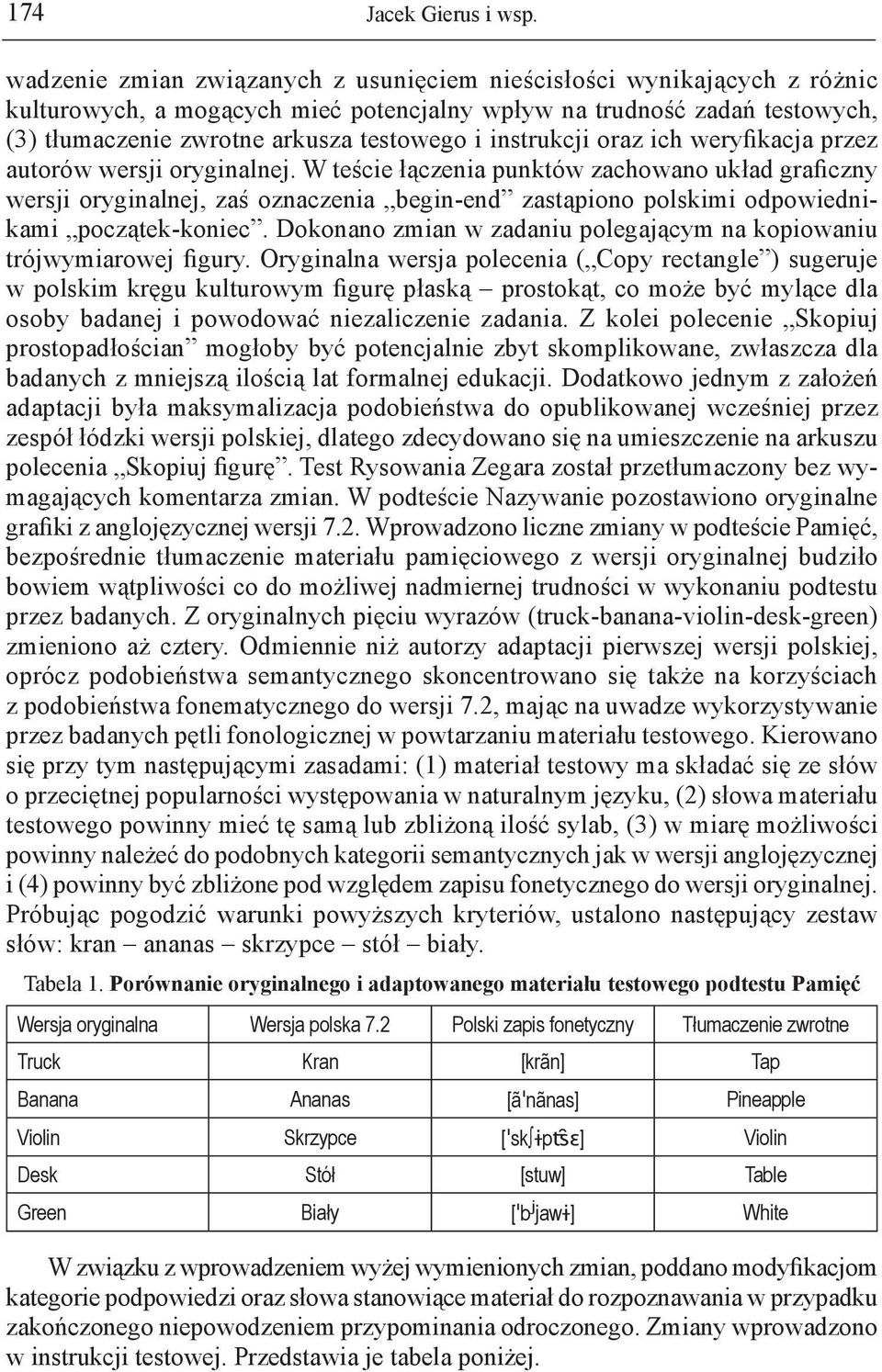 instrukcji oraz ich weryfikacja przez autorów wersji oryginalnej.