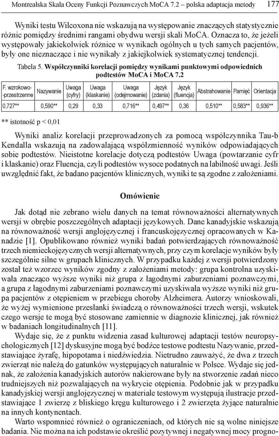 Oznacza to, że jeżeli występowały jakiekolwiek różnice w wynikach ogólnych u tych samych pacjentów, były one nieznaczące i nie wynikały z jakiejkolwiek systematycznej tendencji. Tabela 5.