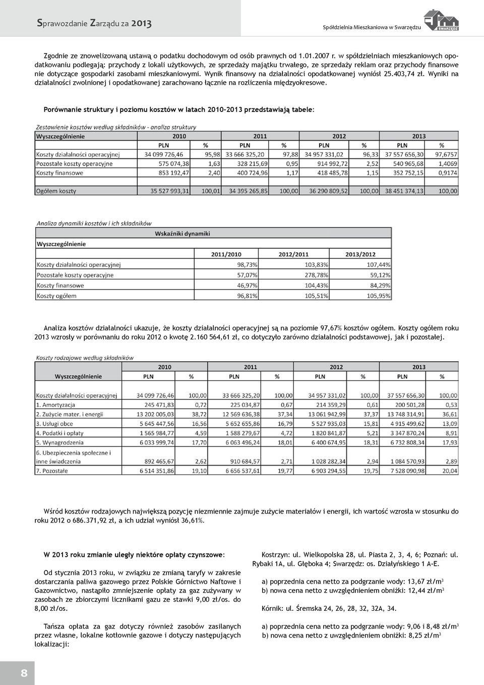 mieszkaniowymi. Wynik finansowy na działalności opodatkowanej wyniósł 25.403,74 zł. Wyniki na działalności zwolnionej i opodatkowanej zarachowano łącznie na rozliczenia międzyokresowe.