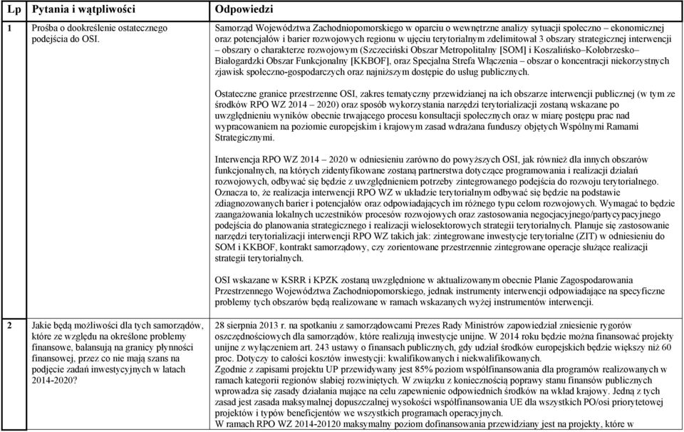 obszary strategicznej interwencji obszary o charakterze rozwojowym (Szczeciński Obszar Metropolitalny [SOM] i Koszalińsko Kołobrzesko Białogardzki Obszar Funkcjonalny [KKBOF], oraz Specjalna Strefa