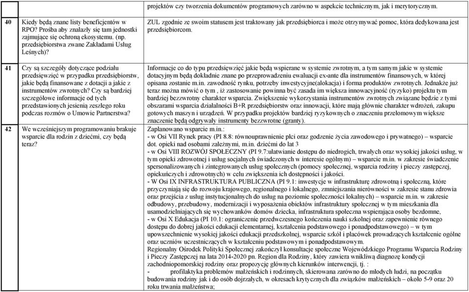 41 Czy są szczegóły dotyczące podziału przedsięwzięć w przypadku przedsiębiorstw, jakie będą finansowane z dotacji a jakie z instrumentów zwrotnych?