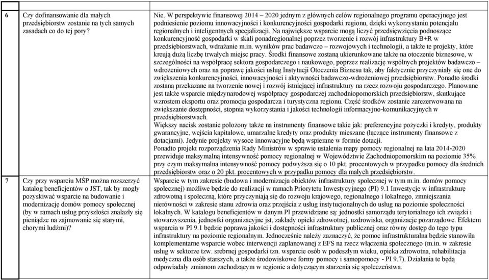 pieniądze na zajmowanie się starymi, chorymi ludźmi)? Nie.