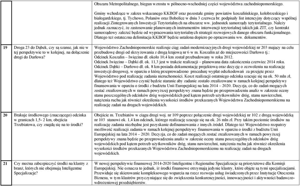 podpisały list intencyjny dotyczący wspólnej realizacji Zintegrowanych Inwestycji Terytorialnych na obszarze ww. jednostek samorządy terytorialnego.