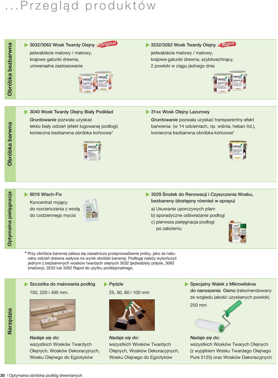 podłogi) konieczna bezbarwna obróbka końcowa* 31xx Wosk Olejny Lazurowy Gruntowanie pozwala uzyskać transparentny efekt barwienia (w 14 odcieniach, np. wiśnia, heban itd.