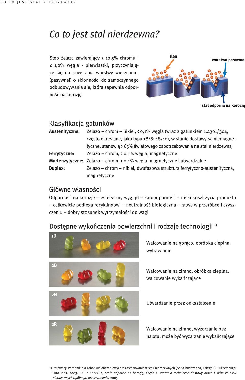 odporność na korozję. tlen warstwa pasywna stal odporna na korozję Klasyfikacja gatunków Austenityczne: Żelazo chrom nikiel, < 0,1% węgla (wraz z gatunkiem 1.