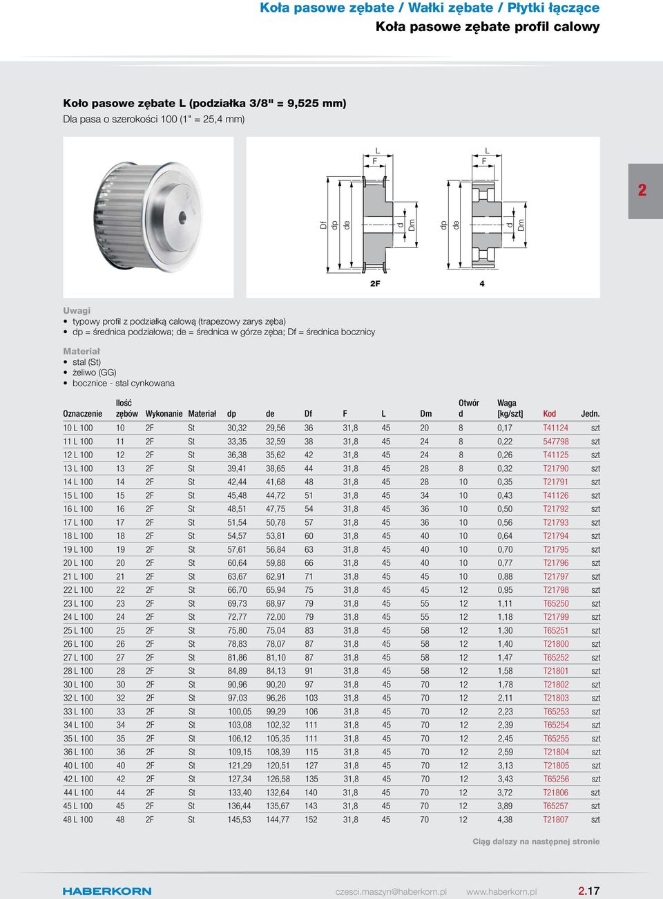 10 100 10 St 30,3 9,56 36 31,8 45 0 8 0,17 T4114 szt 11 100 11 St 33,35 3,59 38 31,8 45 4 8 0, 547798 szt 1 100 1 St 36,38 35,6 4 31,8 45 4 8 0,6 T4115 szt 13 100 13 St 39,41 38,65 44 31,8 45 8 8 0,3