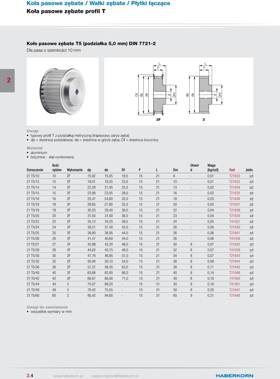 1 T5/10 10 15,9 15,05 19,5 15 1 8-0,01 T163 szt 1 T5/1 1 19,01 18,5 3,0 15 1 10-0,01 T1633 szt 1 T5/14 14,9 1,45 5,0 15 1 13-0,0 T1634 szt 1 T5/15 15 3,88 3,05 8,0 15 1 16-0,0 T1635 szt 1 T5/16 16