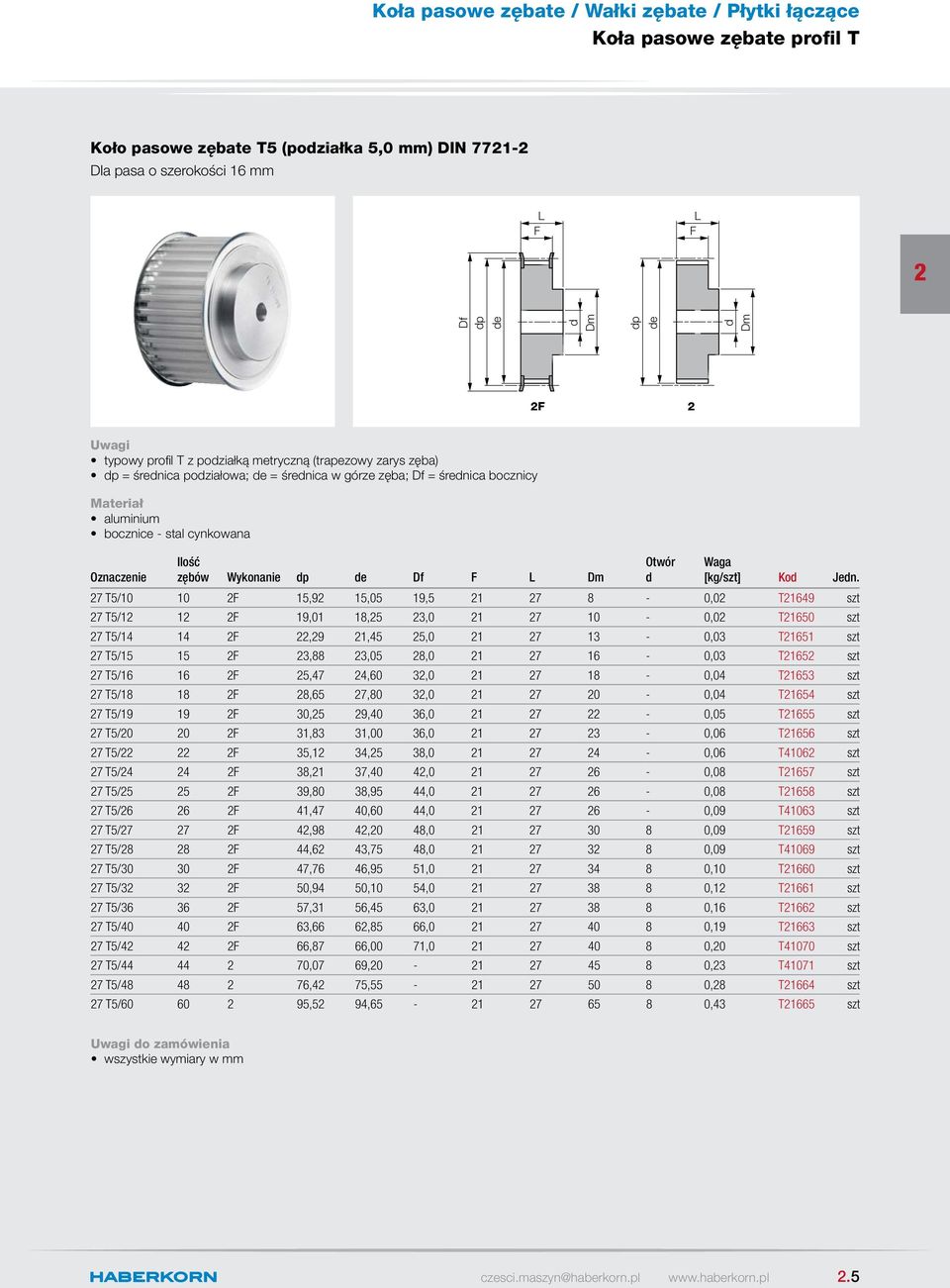 7 T5/10 10 15,9 15,05 19,5 1 7 8-0,0 T1649 szt 7 T5/1 1 19,01 18,5 3,0 1 7 10-0,0 T1650 szt 7 T5/14 14,9 1,45 5,0 1 7 13-0,03 T1651 szt 7 T5/15 15 3,88 3,05 8,0 1 7 16-0,03 T165 szt 7 T5/16 16 5,47