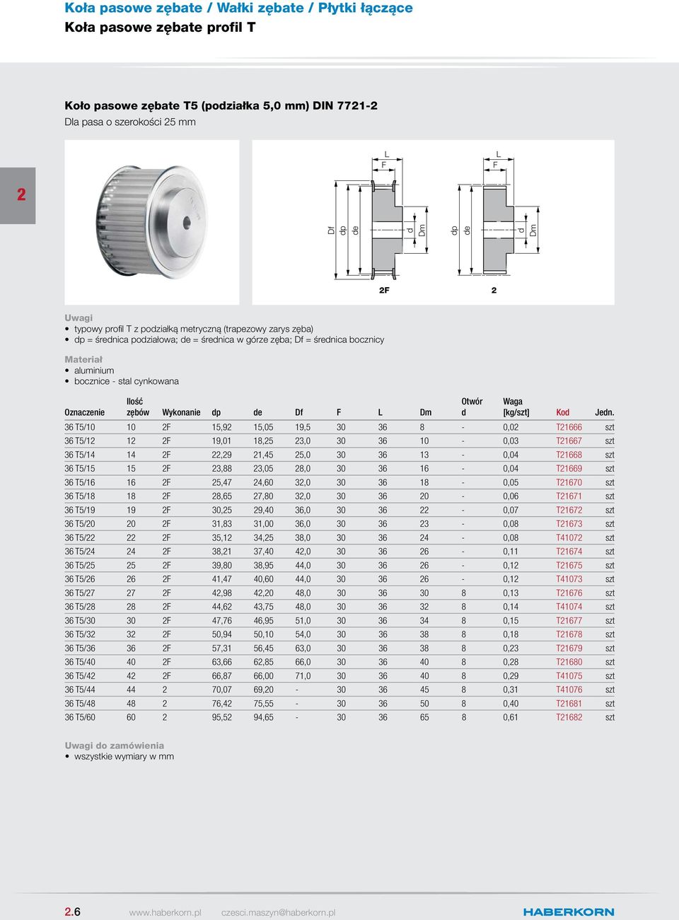 36 T5/10 10 15,9 15,05 19,5 30 36 8-0,0 T1666 szt 36 T5/1 1 19,01 18,5 3,0 30 36 10-0,03 T1667 szt 36 T5/14 14,9 1,45 5,0 30 36 13-0,04 T1668 szt 36 T5/15 15 3,88 3,05 8,0 30 36 16-0,04 T1669 szt 36