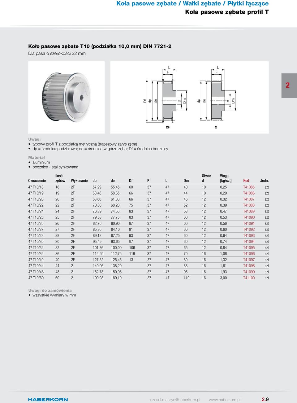 47 T10/18 18 57,9 55,45 60 37 47 40 10 0,5 T41085 szt 47 T10/19 19 60,48 58,65 66 37 47 44 10 0,9 T41086 szt 47 T10/0 0 63,66 61,80 66 37 47 46 1 0,3 T41087 szt 47 T10/ 70,03 68,0 75 37 47 5 1 0,39