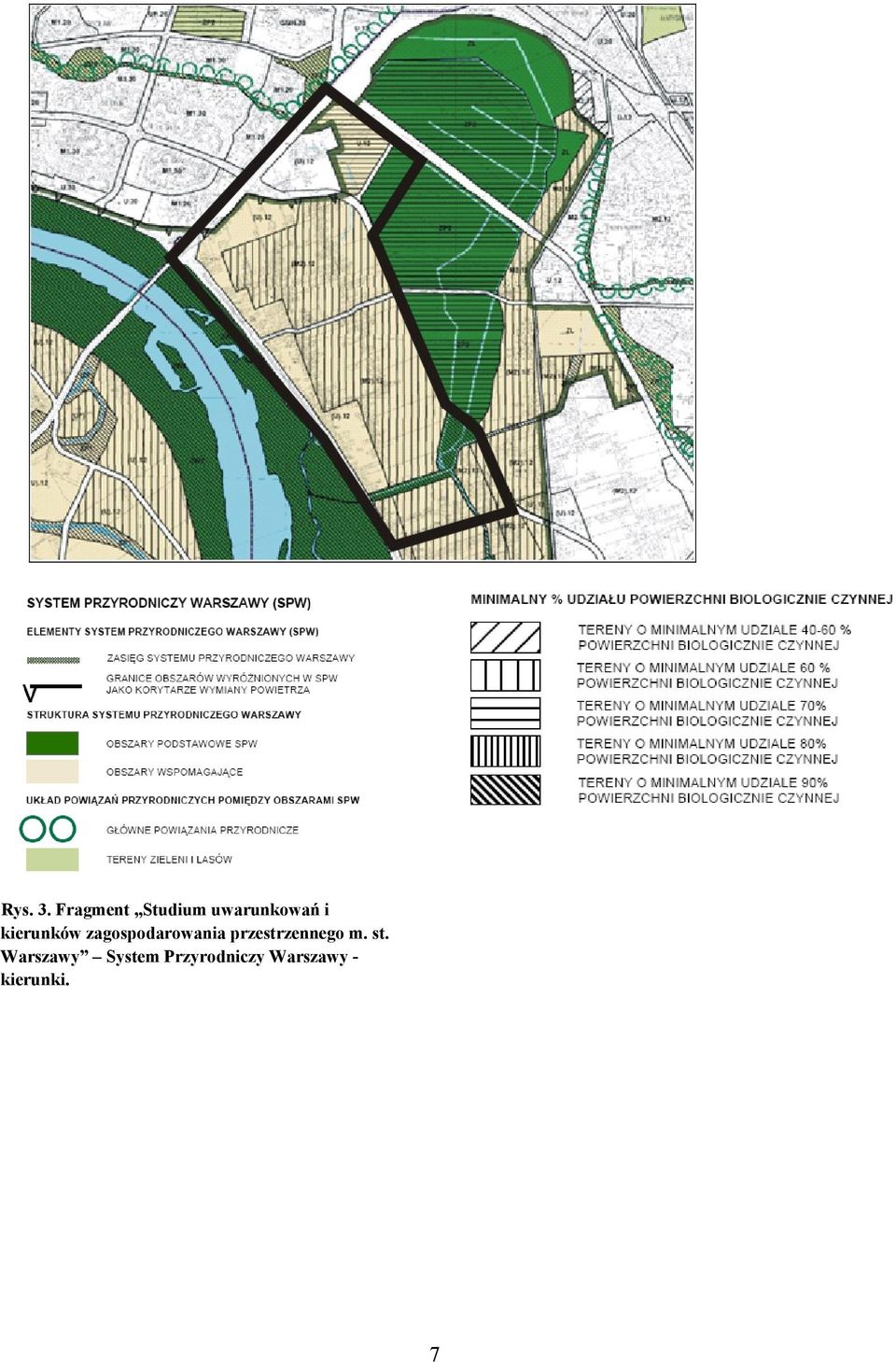 kierunków zagospodarowania