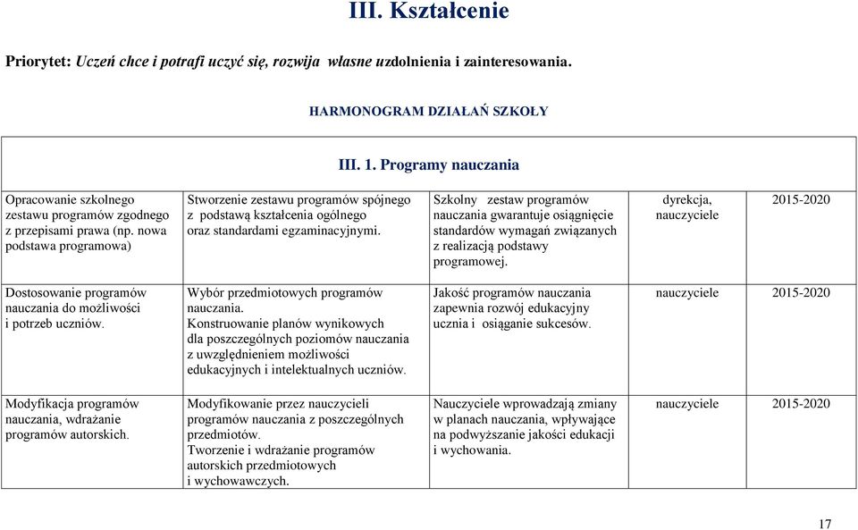 nowa podstawa programowa) Stworzenie zestawu programów spójnego z podstawą kształcenia ogólnego oraz standardami egzaminacyjnymi.