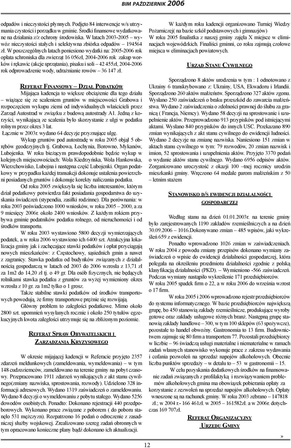 W poszczególnych latach poniesiono wydatki na: 20052006 rok opłata schroniska dla zwierząt 16 056zł, 20042006 rok zakup worków i rękawic (akcje sprzątania), pisaku i soli 42 455zł, 20042006 rok