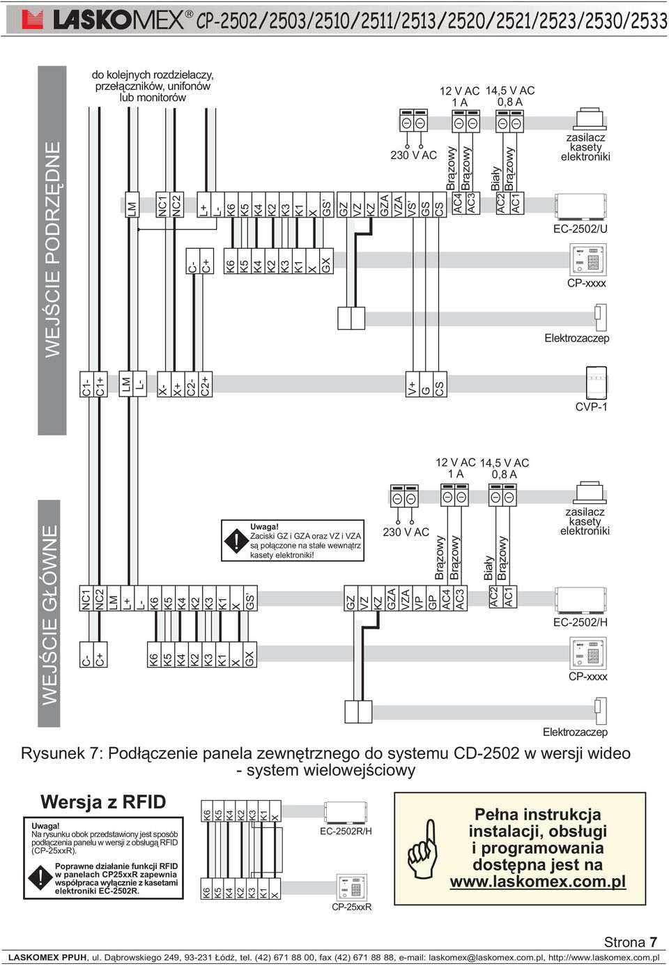 230 V AC GZ VZ KZ GZA VZA VS GS V+ G CS 230 V AC CS Br¹zowy AC4 AC3 Br¹zowy 12 V AC 1 A Br¹zowy Br¹zowy GZ VZ KZ GZA VZA VP GP AC4 AC3 Bia³y Br¹zowy 14,5 V AC 0,8 A Bia³y Br¹zowy AC2 AC2 AC1 AC1