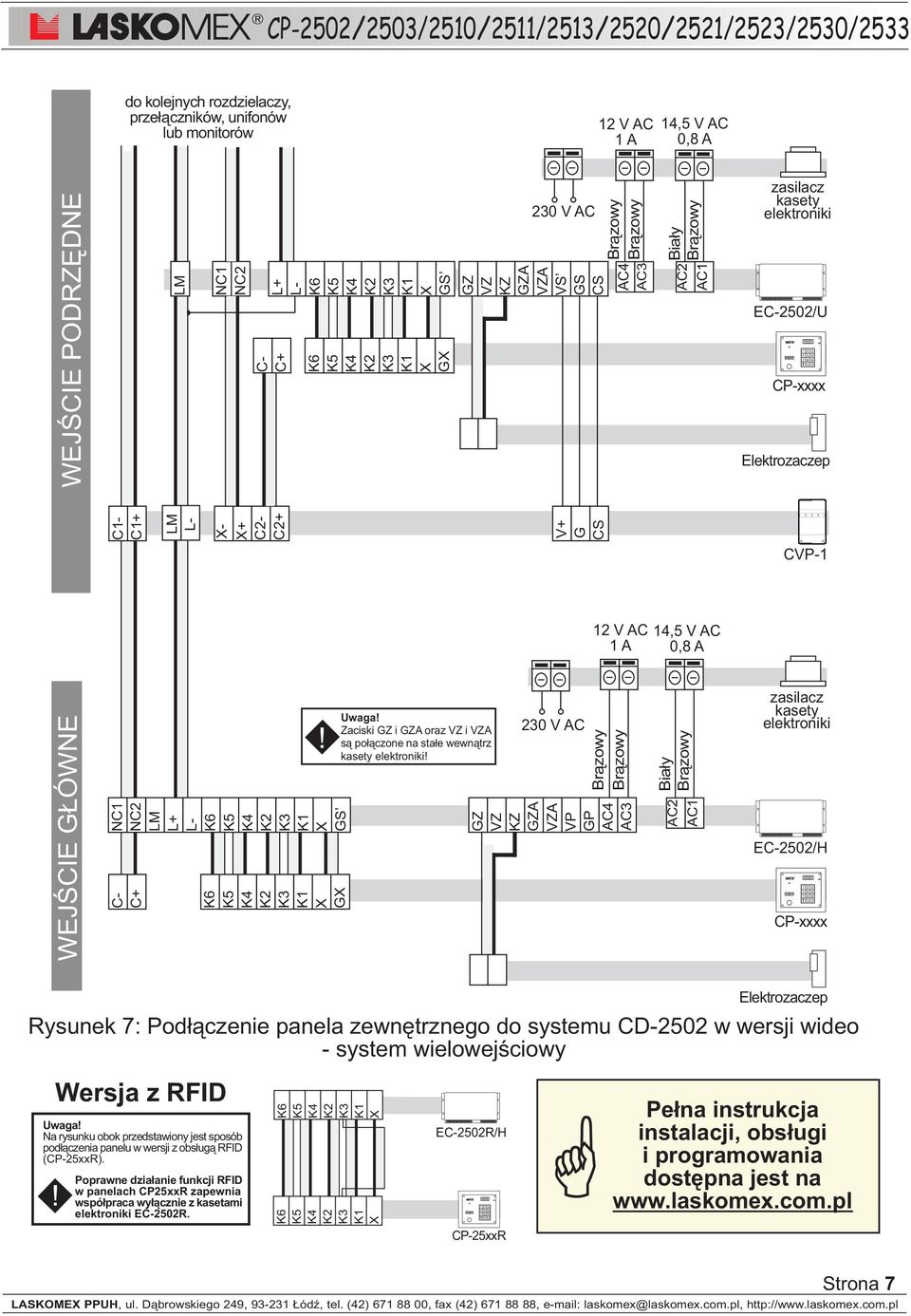 230 V AC GZ VZ KZ GZA VZA VS GS V+ G CS 230 V AC CS Br¹zowy AC4 AC3 Br¹zowy 12 V AC 1 A Br¹zowy Br¹zowy GZ VZ KZ GZA VZA VP GP AC4 AC3 Bia³y Br¹zowy 14,5 V AC 0,8 A Bia³y Br¹zowy AC2 AC2 AC1 AC1