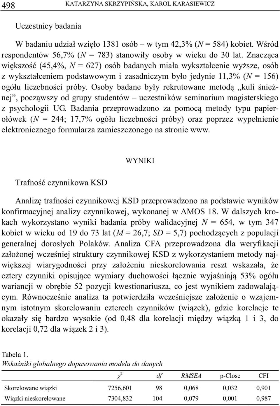 Osoby badane były rekrutowane metod kuli nienej, poczwszy od grupy studentów uczestników seminarium magisterskiego z psychologii UG.