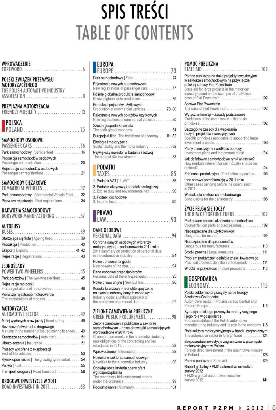 .. 20 Rejestracje samochodów osobowych Passenger car registrations.... 21 Samochody ciężarowe Commercial Vehicles... 32 Park samochodowy Commercial Vehicle Fleet.