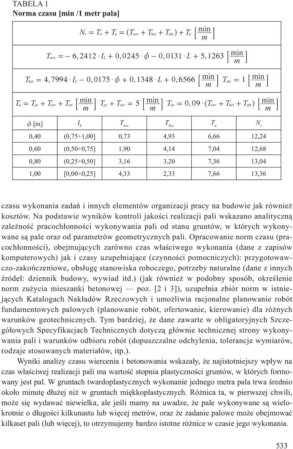 0,80 (0,25 0,50] 3,16 3,20 7,36 13,04 1,00 [0,00 0,25] 4,33 2,33 7,66 13,36 czasu wykonania zada i innych eleentów organizacji pracy na budowie jak równie kosztów.