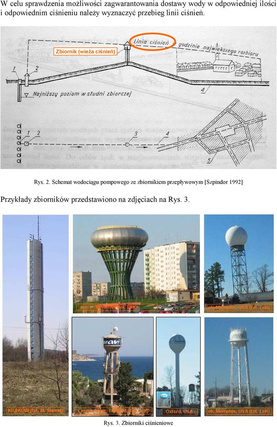 Zbiornik (wieża ciśnień) Rys. 2.