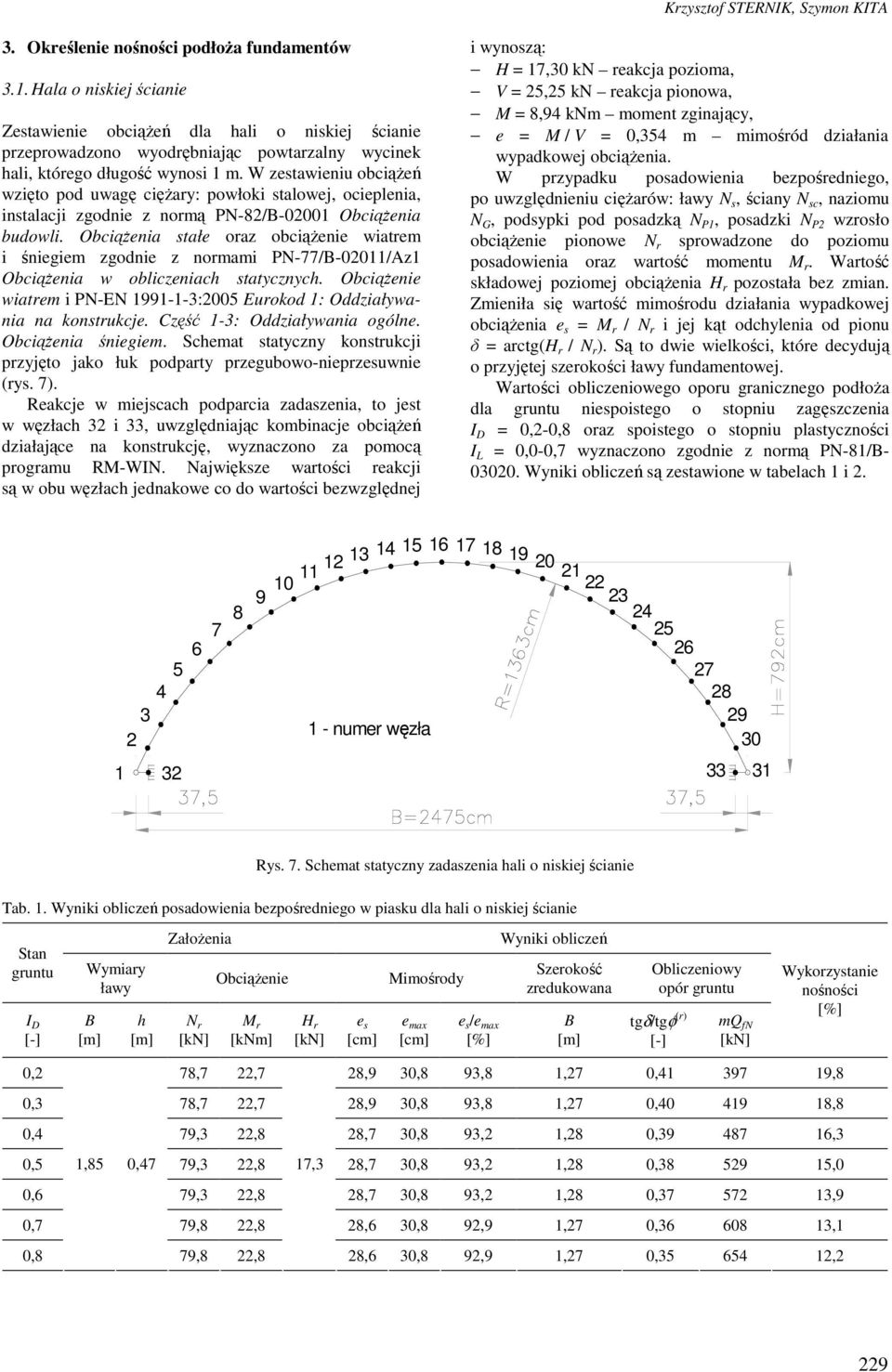 W zestawieniu obciążeń wzięto pod uwagę ciężary: powłoki stalowej, ocieplenia, instalacji zgodnie z normą PN-82/B-02001 Obciążenia budowli.