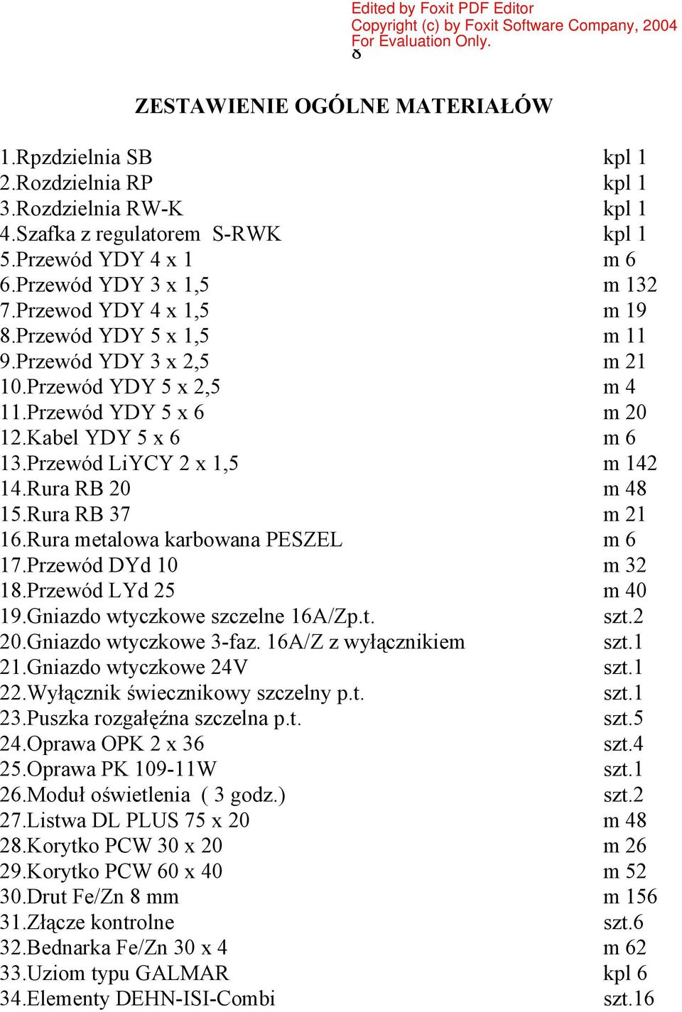 Przewód YDY 5 x 6 m 20 12.Kabel YDY 5 x 6 m 6 13.Przewód LiYCY 2 x 1,5 m 142 14.Rura RB 20 m 48 15.Rura RB 37 m 21 16.Rura metalowa karbowana PESZEL m 6 17.Przewód DYd 10 m 32 18.