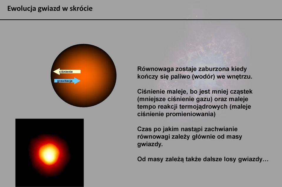 Ciśnienie maleje, bo jest mniej cząstek (mniejsze ciśnienie gazu) oraz maleje tempo reakcji