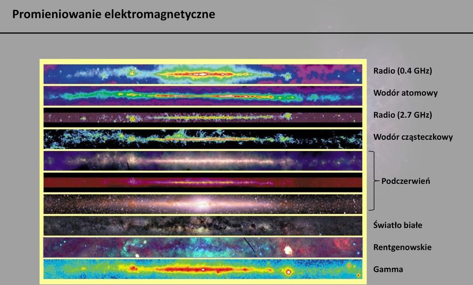 4 GHz) Wodór atomowy Radio (2.