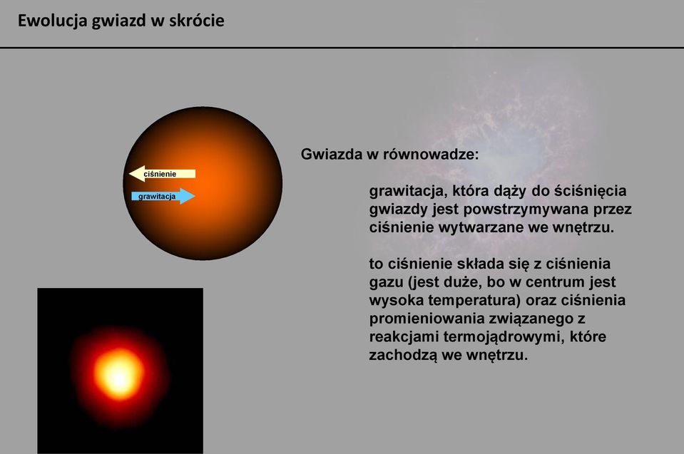 to ciśnienie składa się z ciśnienia gazu (jest duże, bo w centrum jest wysoka