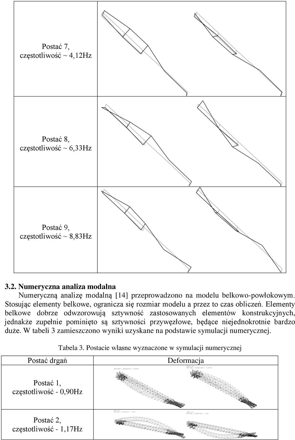 Elementy belkowe dobrze odwzorowują sztywność zastosowanych elementów konstrukcyjnych, jednakże zupełnie pominięto są sztywności przywęzłowe, będące niejednokrotnie bardzo