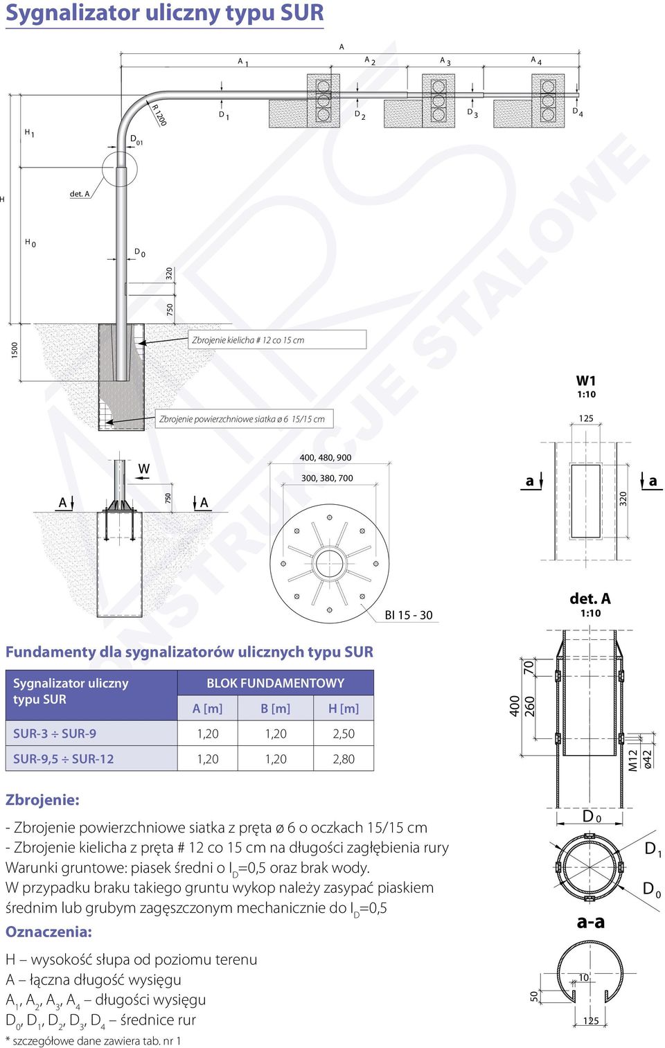 A 1:10 Fundamenty dla sygnalizatorów ulicznych typu SUR Sygnalizator uliczny typu SUR BLOK FUNDAMENTOWY A [m] B [m] H [m] 400 260 70 SUR-3 SUR-9 1,20 1,20 2,50 SUR-9,5 SUR-12 1,20 1,20 2,80 M12 ø42