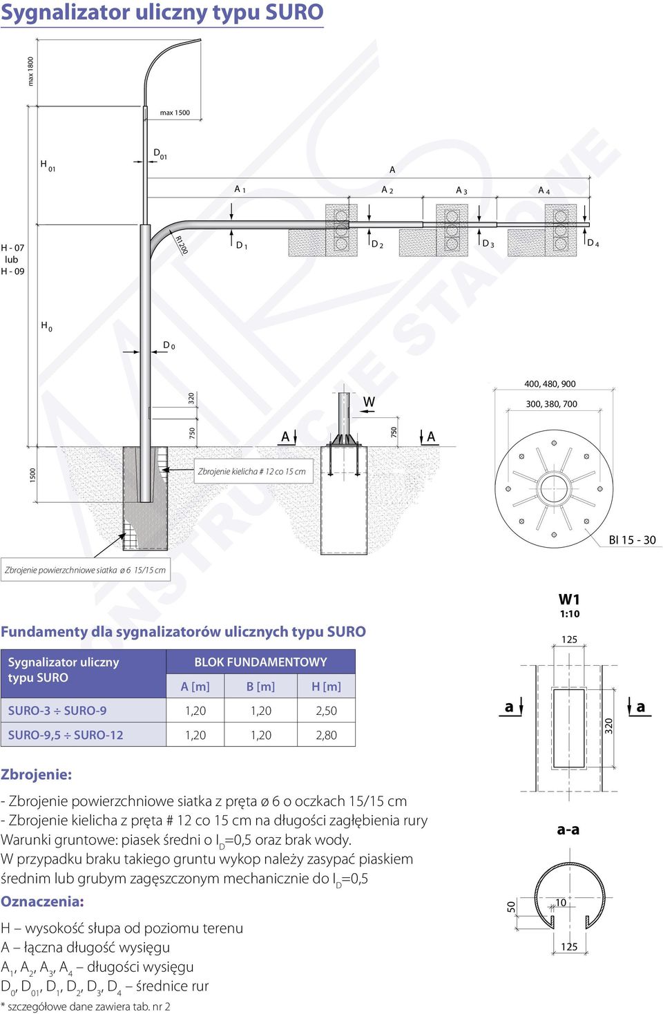 2,50 SURO-9,5 SURO-12 1,20 1,20 2,80 a 320 a Zbrojenie: - Zbrojenie powierzchniowe siatka z pręta ø 6 o oczkach 15/15 cm - Zbrojenie kielicha z pręta # 12 co 15 cm na długości zagłębienia rury