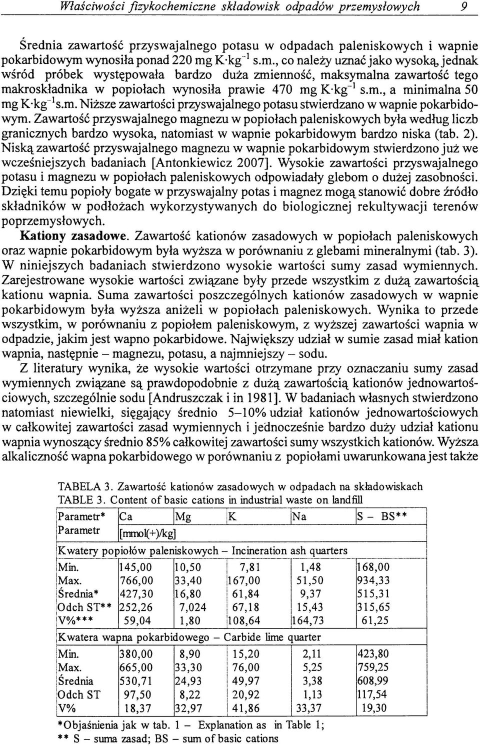 Zawartość przyswajalnego magnezu w popiołach paleniskowych była według liczb granicznych bardzo wysoka, natomiast w wapnie pokarbidowym bardzo niska (tab. 2).