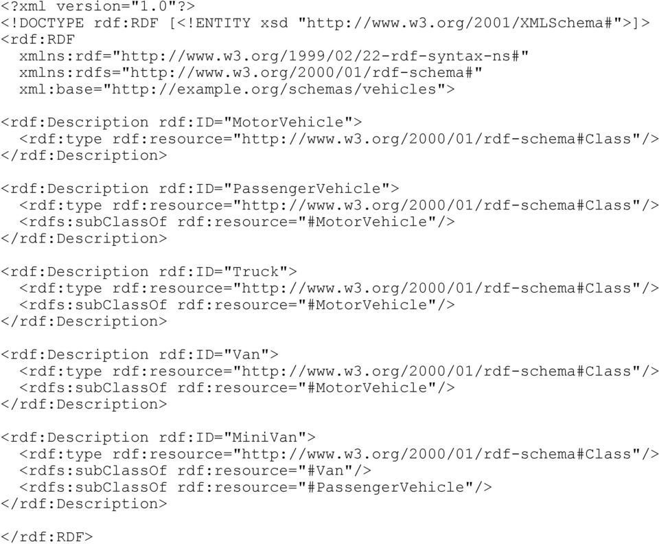 org/2000/01/rdf-schema#class"/> </rdf:description> <rdf:description rdf:id="passengervehicle"> <rdf:type rdf:resource="http://www.w3.