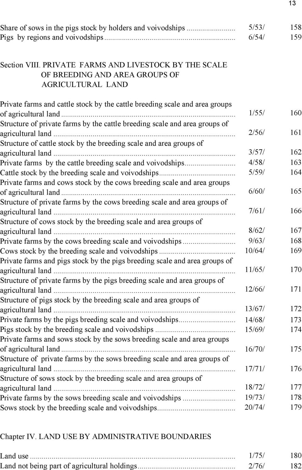 .. 1/55/ 160 Structure of private farms by the cattle breeding scale and area groups of agricultural land.