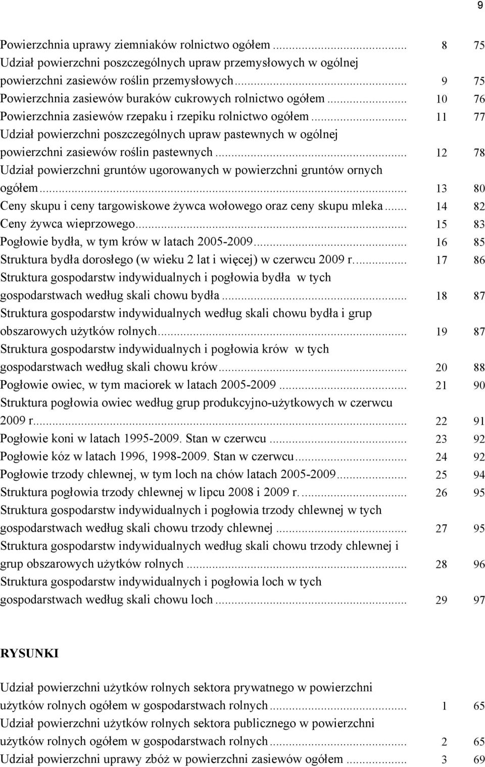 .. 11 77 Udział powierzchni poszczególnych upraw pastewnych w ogólnej powierzchni zasiewów roślin pastewnych... 12 78 Udział powierzchni gruntów ugorowanych w powierzchni gruntów ornych ogółem.