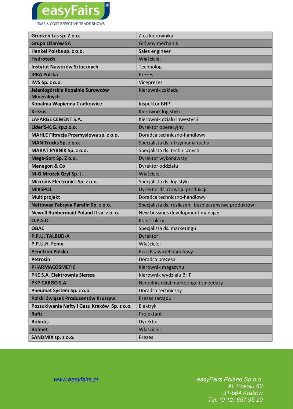 z o.o. Newell Rubbermaid Poland II sp. z o. o. O.P.S.O OBAC P.P.U. TALBUD-A P.P.U.H. Fenix Penetron Polska Petrosin PHARMACOSMETIC PKE S.A. Elektrownia Siersza PKP CARGO S.A. Pneumat System Sp. z o.o. Polski Związek Producentów Kruszyw Poszukiwania Nafty i Gazu Kraków Sp.