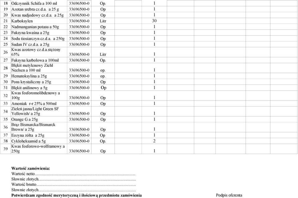 1 2 Błękit metylenowy Ziehl Neelsen a 100 ml 33696500-0 op. 1 29 Hematoksylina a 25g 33696500-0 op.