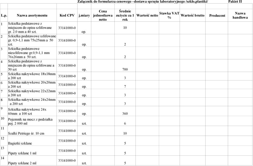 0,9-1,1 mm 75x25mm a 50 szt. op. 2 3 Szkiełka podstawowe nieszlifowane gr.0,9-1,1 mm 76x26mm a 50 szt. op. 2 4 Szkiełka podstawowe z miejscem do opisu szlifowane a 50 szt op.