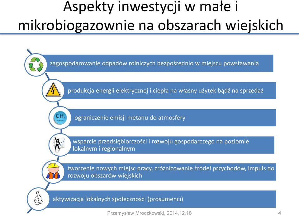 wsparcie przedsiębiorczości i rozwoju gospodarczego na poziomie lokalnym i regionalnym tworzenie nowych miejsc pracy, zróżnicowanie