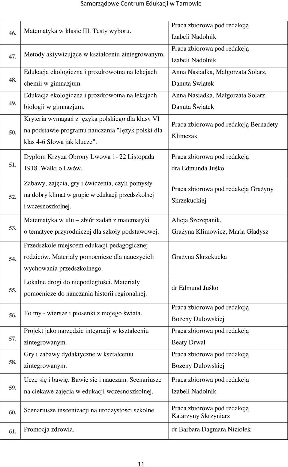 na podstawie programu nauczania "Język polski dla klas 4-6 Słowa jak klucze".