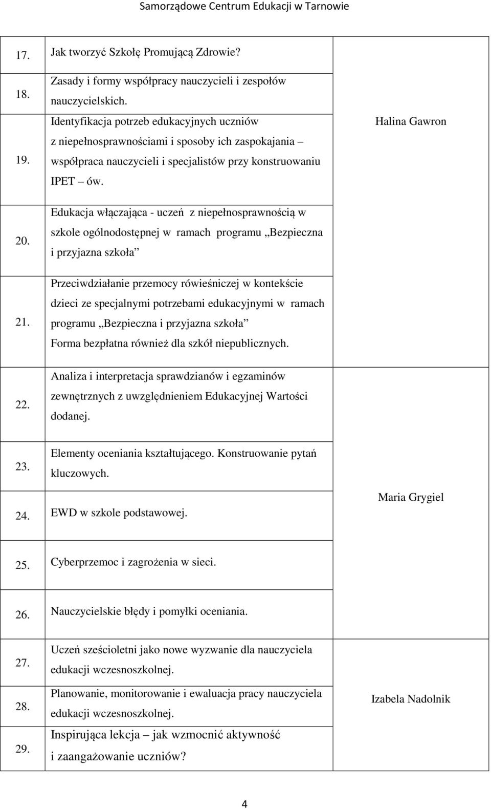 Edukacja włączająca - uczeń z niepełnosprawnością w szkole ogólnodostępnej w ramach programu Bezpieczna i przyjazna szkoła 21.