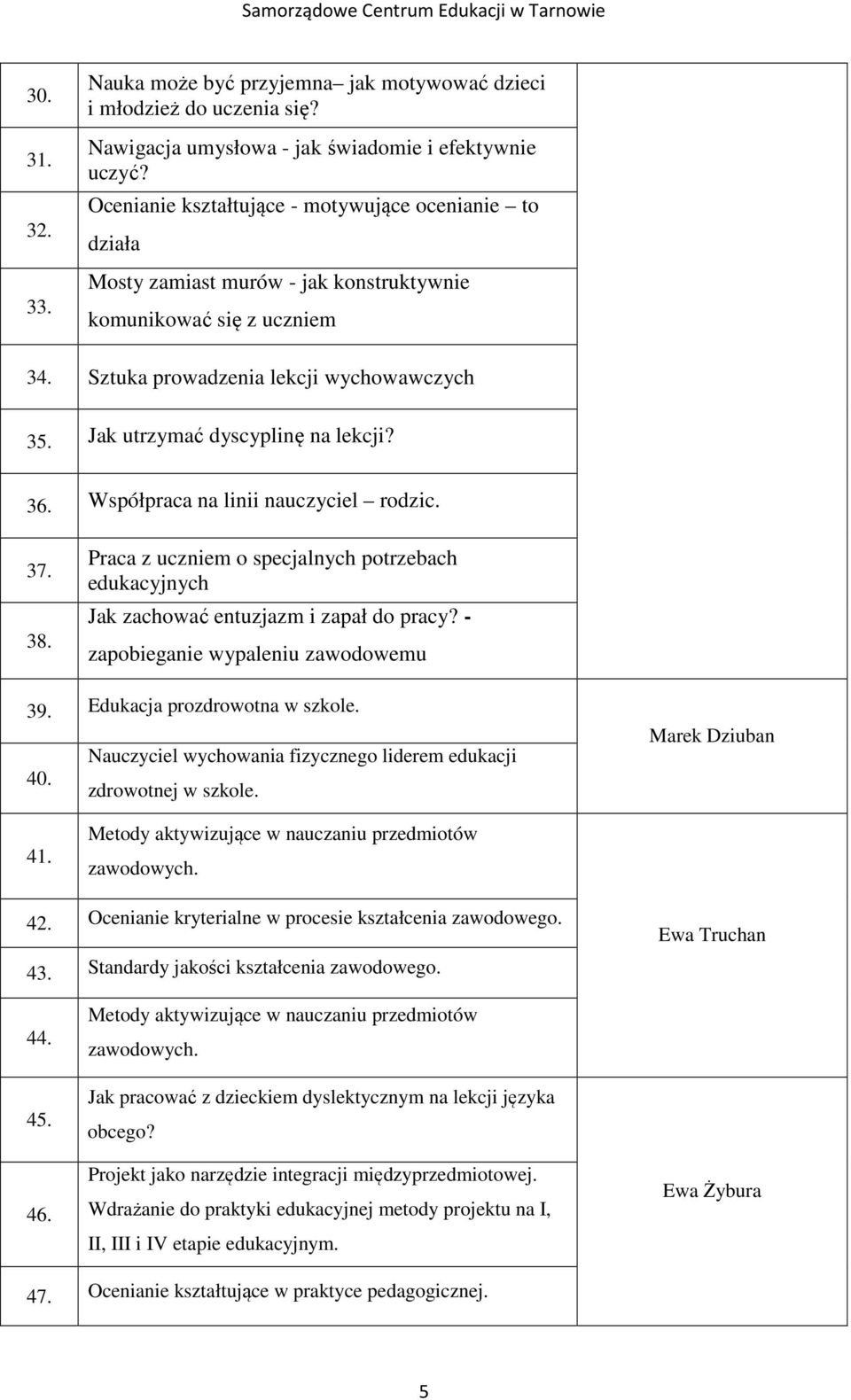 Jak utrzymać dyscyplinę na lekcji? 36. Współpraca na linii nauczyciel rodzic. 37. 38. Praca z uczniem o specjalnych potrzebach edukacyjnych Jak zachować entuzjazm i zapał do pracy?