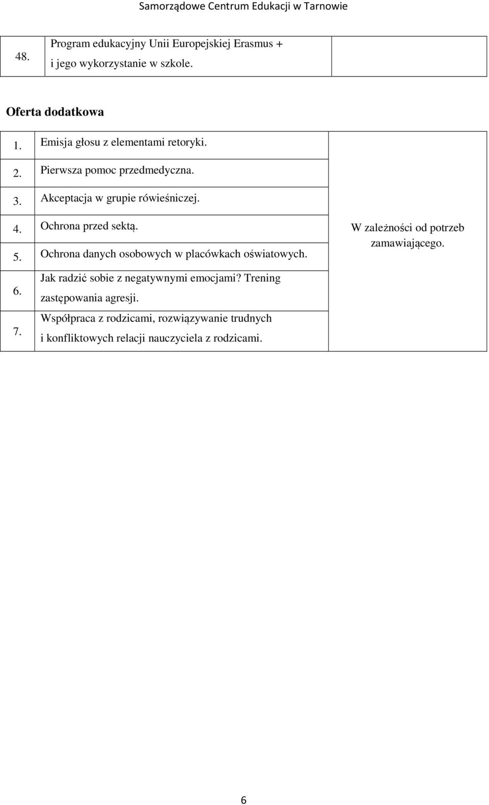 Ochrona przed sektą. 5. Ochrona danych osobowych w placówkach oświatowych. Jak radzić sobie z negatywnymi emocjami?