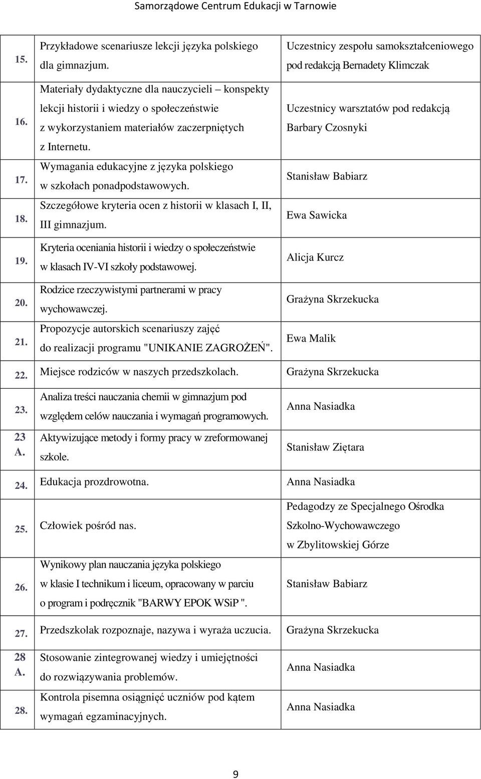 Wymagania edukacyjne z języka polskiego w szkołach ponadpodstawowych. Szczegółowe kryteria ocen z historii w klasach I, II, III gimnazjum.