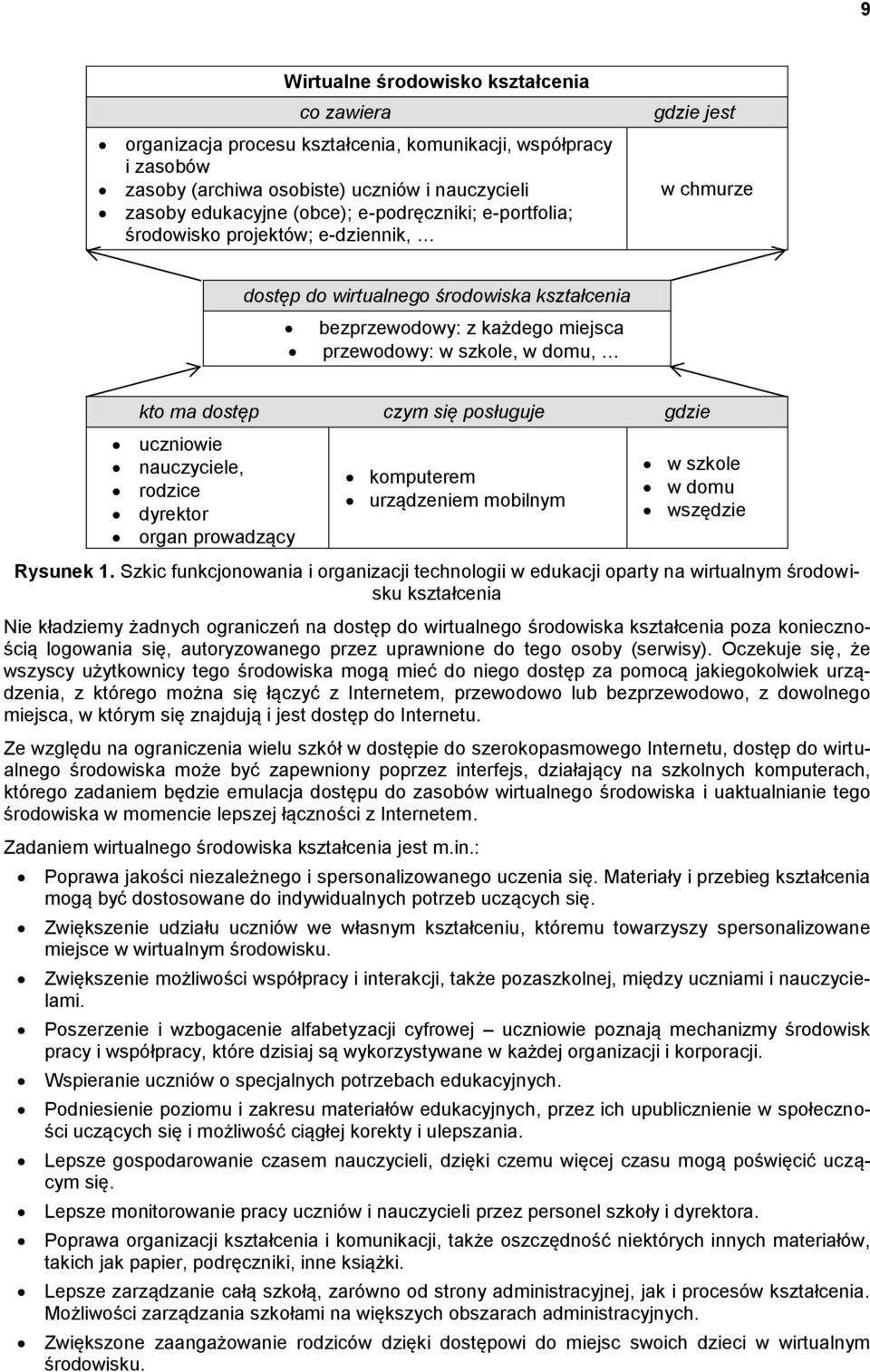 dostęp czym się posługuje gdzie uczniowie nauczyciele, rodzice dyrektor organ prowadzący komputerem urządzeniem mobilnym w szkole w domu wszędzie Rysunek 1.