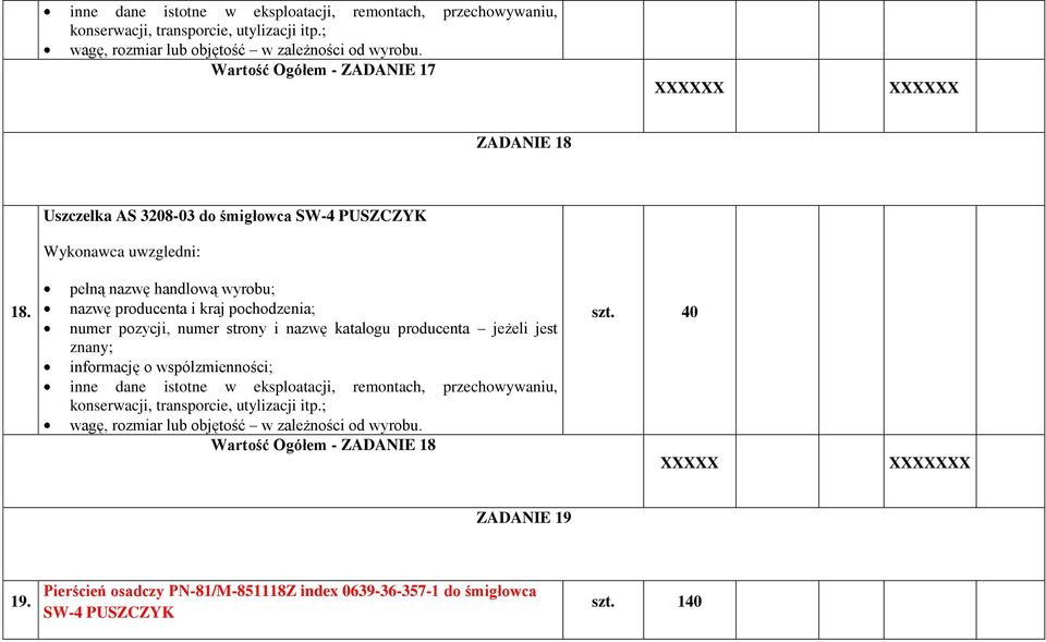 Wartość Ogółem - ZADANIE 18 szt. 40 XXXXX X ZADANIE 19 19.