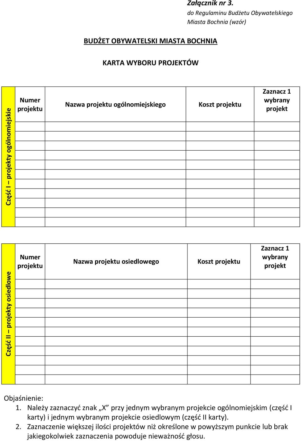 Nazwa projektu ogólnomiejskiego Koszt projektu Zaznacz 1 wybrany projekt Numer projektu Nazwa projektu osiedlowego Koszt projektu Zaznacz 1 wybrany projekt Część II