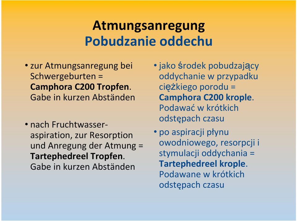 Gabe in kurzen Abständen jako środek pobudzający oddychanie w przypadku ciężkiegoporodu = Camphora C200 krople.