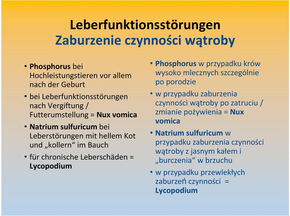 Lycopodium Phosphorus w przypadku krów wysoko mlecznych szczególnie po porodzie w przypadku zaburzenia czynnościwątrobypozatruciu/ zmianie pożywienia