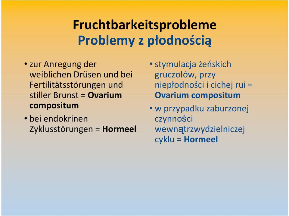 Zyklusstörungen = Hormeel stymulacjażeńskich gruczołów, przy niepłodności i